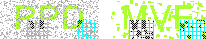 SoNet Captcha
